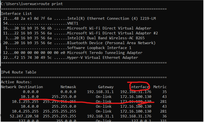 ip tables